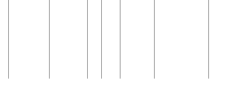 Barogramm